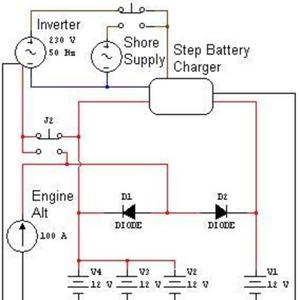 Narrow boat charging 2