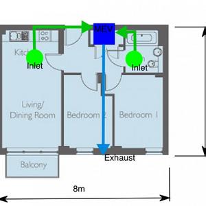 Floorpan without Hood
