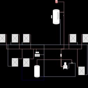 My central heating system