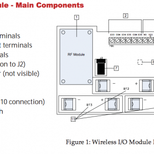 agility i/o connector