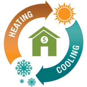 Heating-cooling-HVAC-efficiency