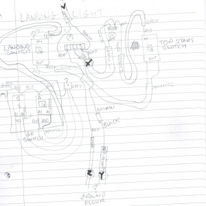 Landing Lighting 0213122015