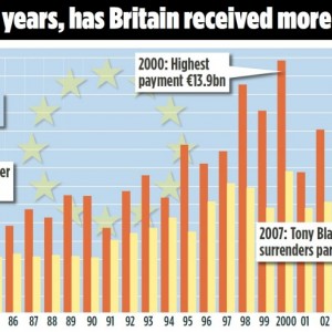 Article-0-0E7D3F1D00000578-723_468x240_popup