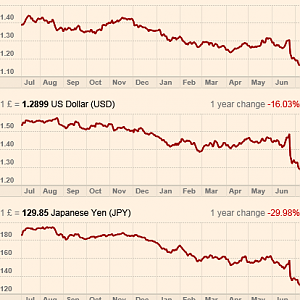 Z03f50f0az714057e8833f4be584d5371af73e0213