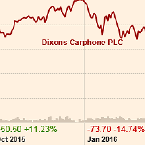 DixonsCarphone20160709