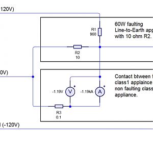 Releastic Earth Fault