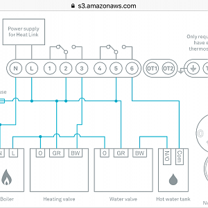 nest wiring
