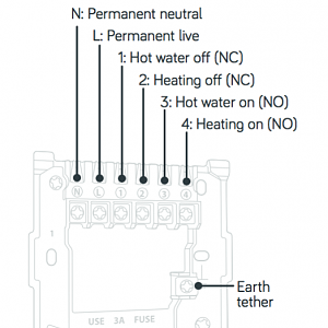 Screen Shot 2016-10-27 At 20.58.00