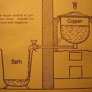 1940s Plumbing