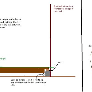 Joist Layout