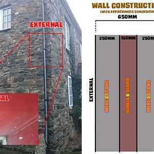 External Reading Room wall