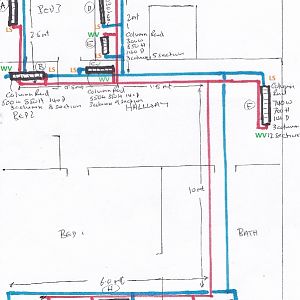 Heating Plan