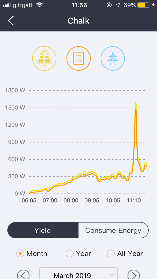 0AE1838A-CD78-4061-9814-CFCF6014DC19