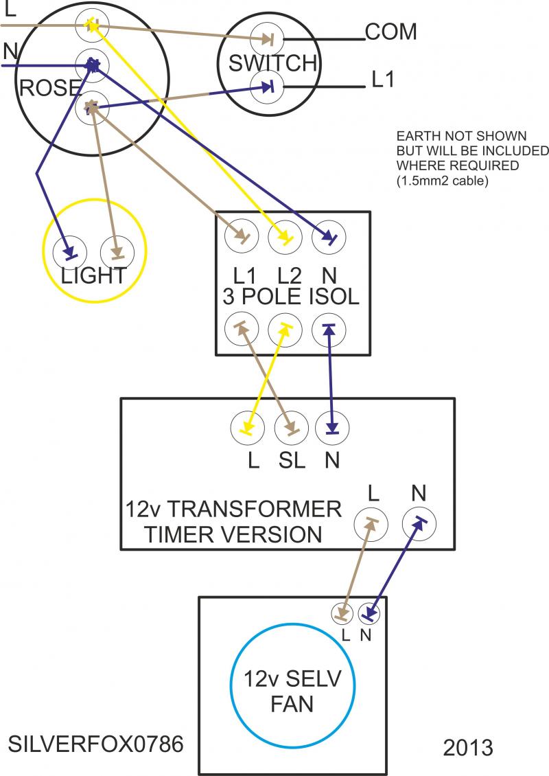 12v SELV Fan on Lights