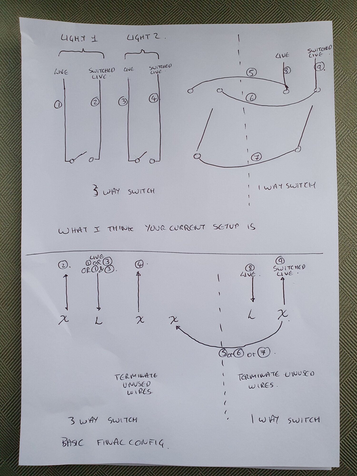 16096656583142618268005235997141