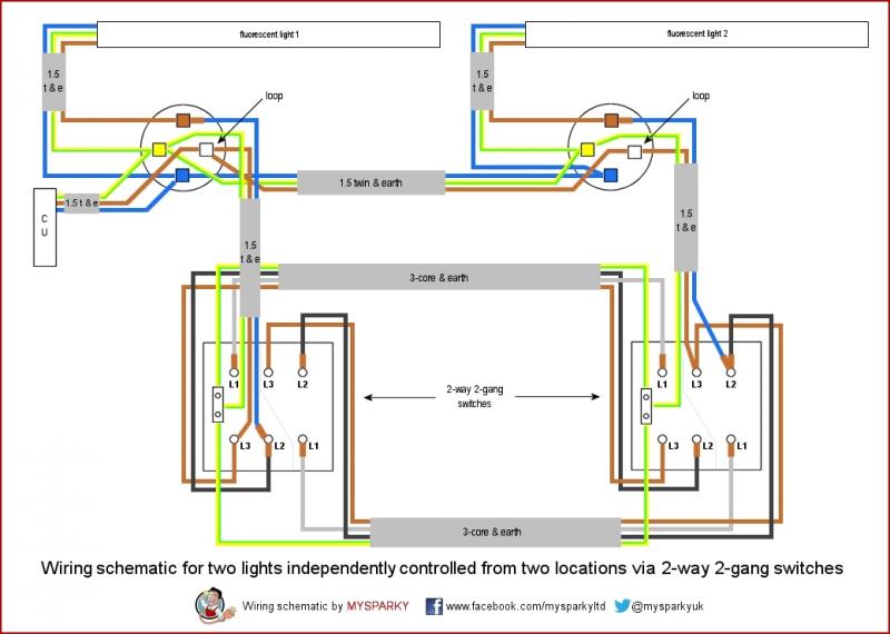 2-way 2-gang light switching