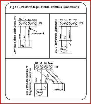 24CDi control connections