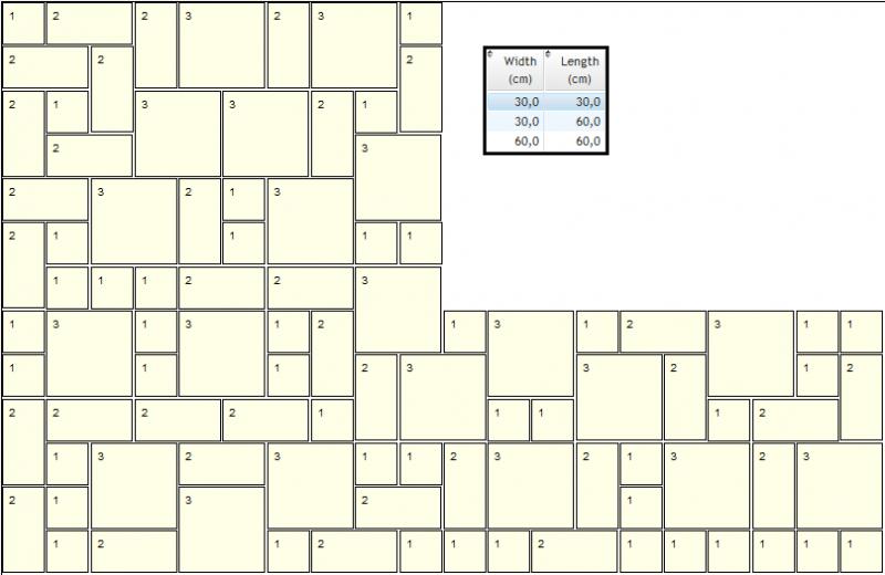 3 sizes layout pattern