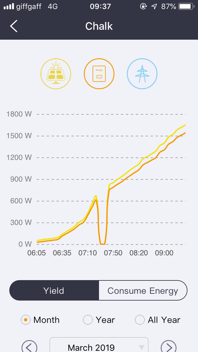 537E039D-7851-46A2-8A39-3D859BB5BB26