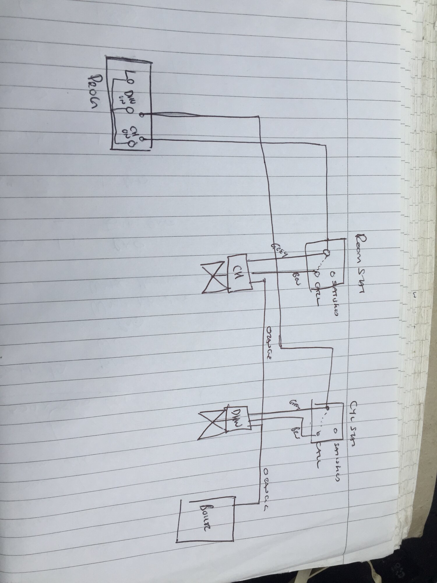 8A2C0E58-63B1-4C78-8325-29B1AE182FEC