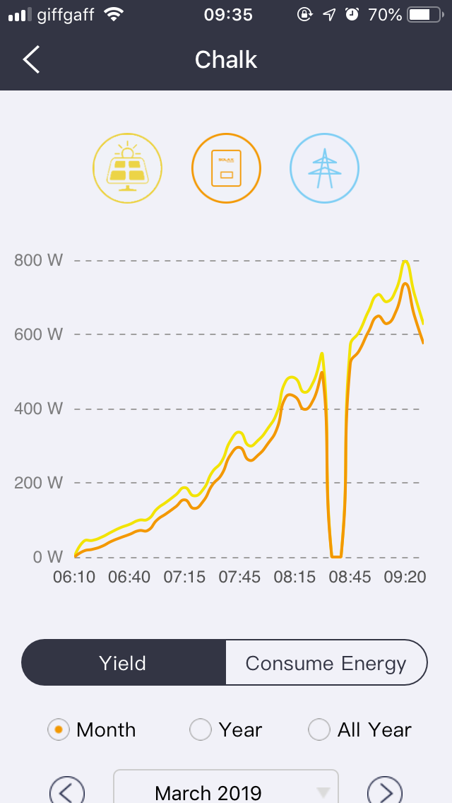 9D33B09C-4807-4450-96E8-9DEC298B6F7D