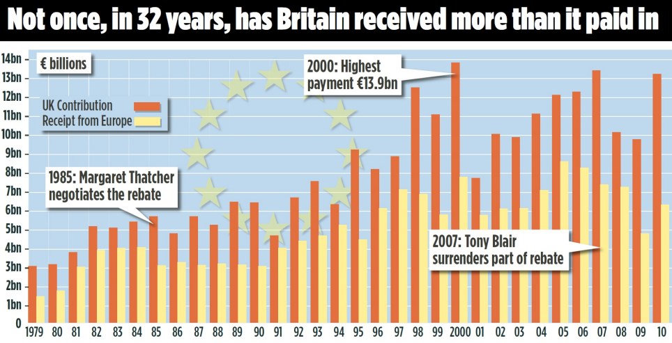 Article-0-0E7D3F1D00000578-723_468x240_popup