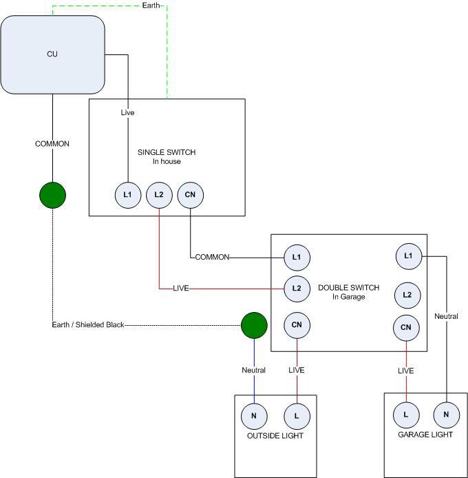 Badly drawn wiring diagram