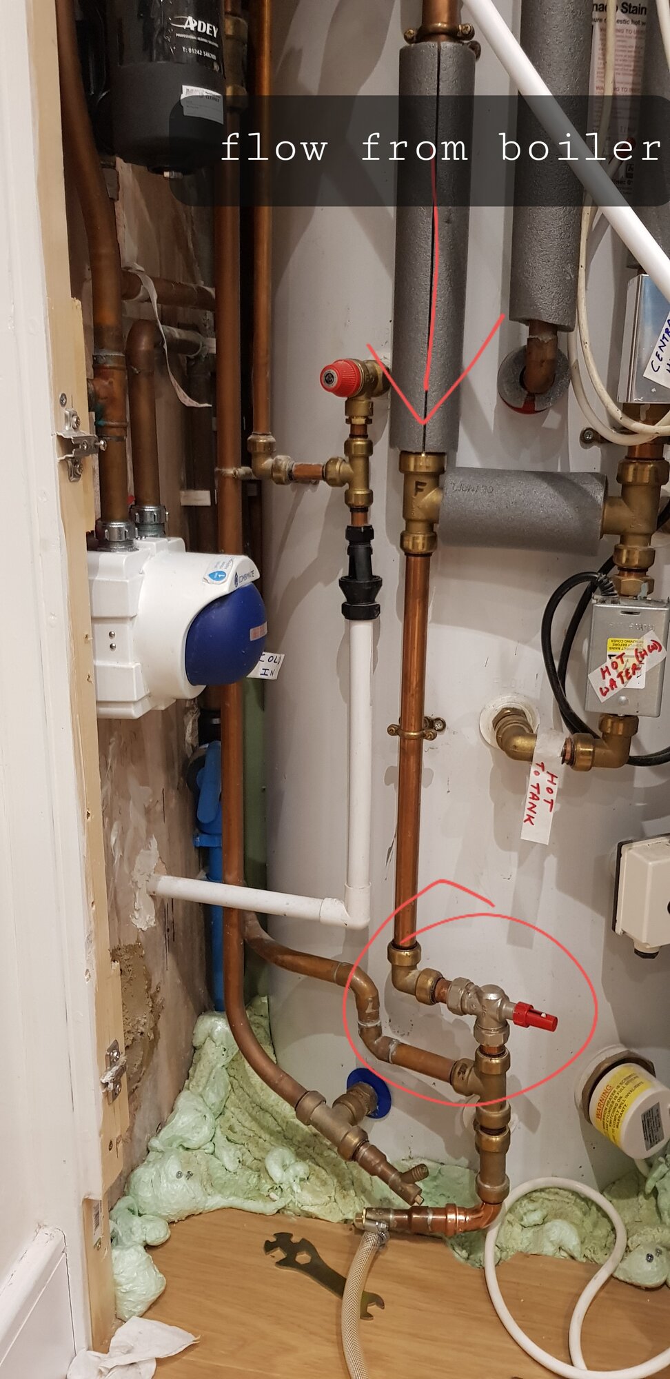 Boiler flow with abv