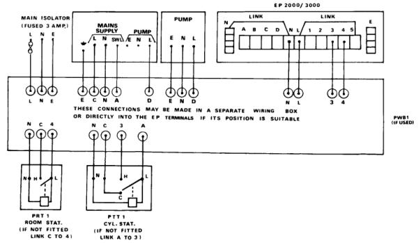 boiler wiring diag