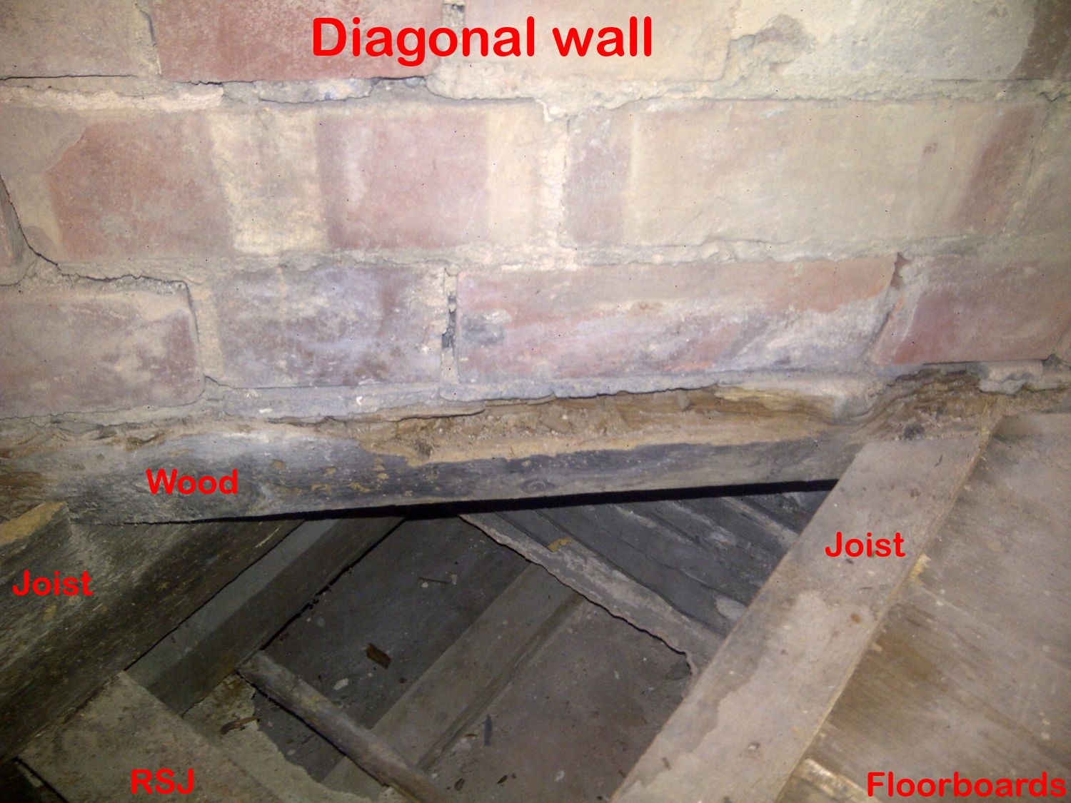 Brick Wall On Wood -labels