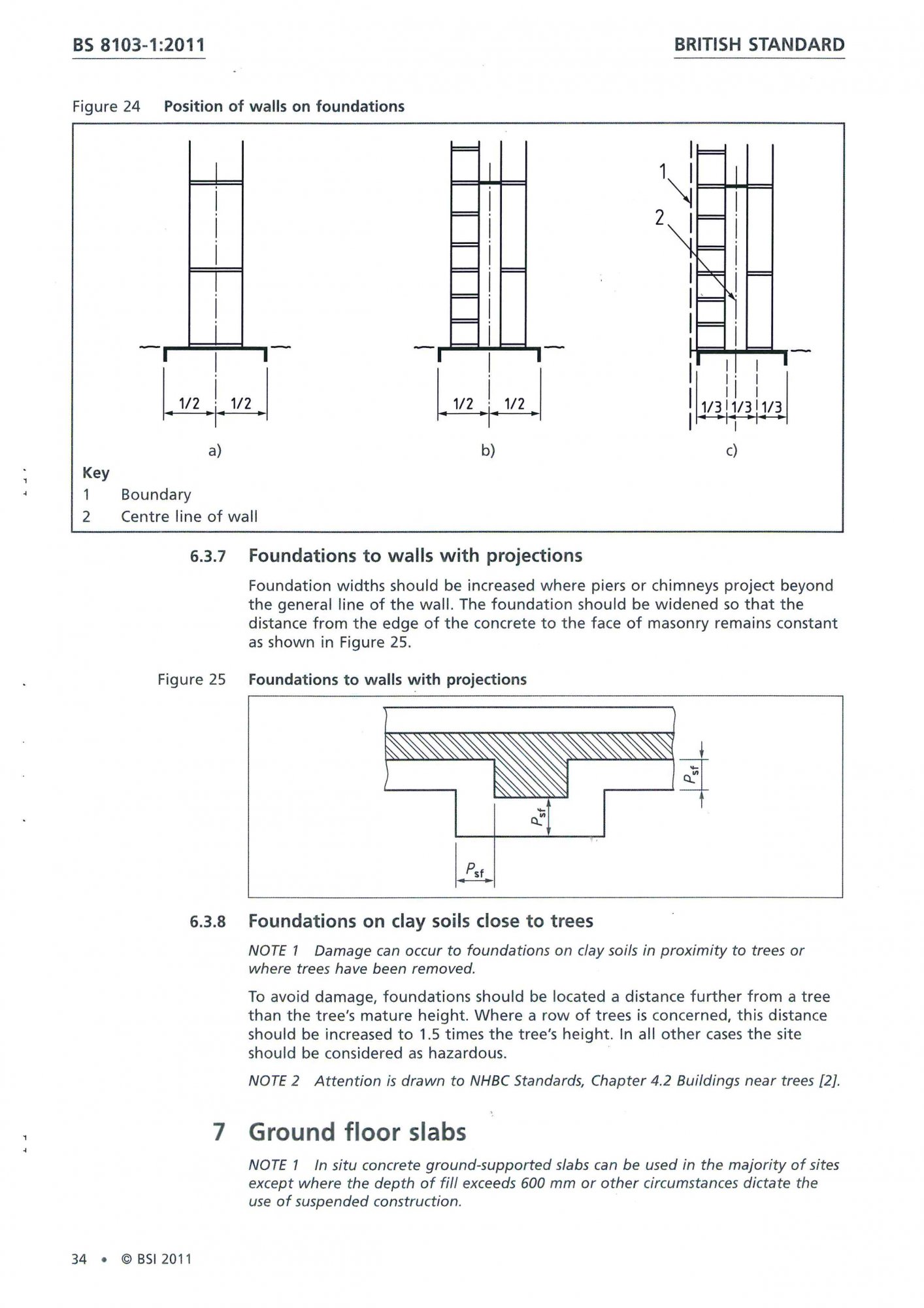BS8103-1 2011 - Pg 34