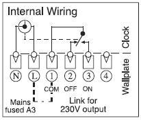 Central heating clock 2