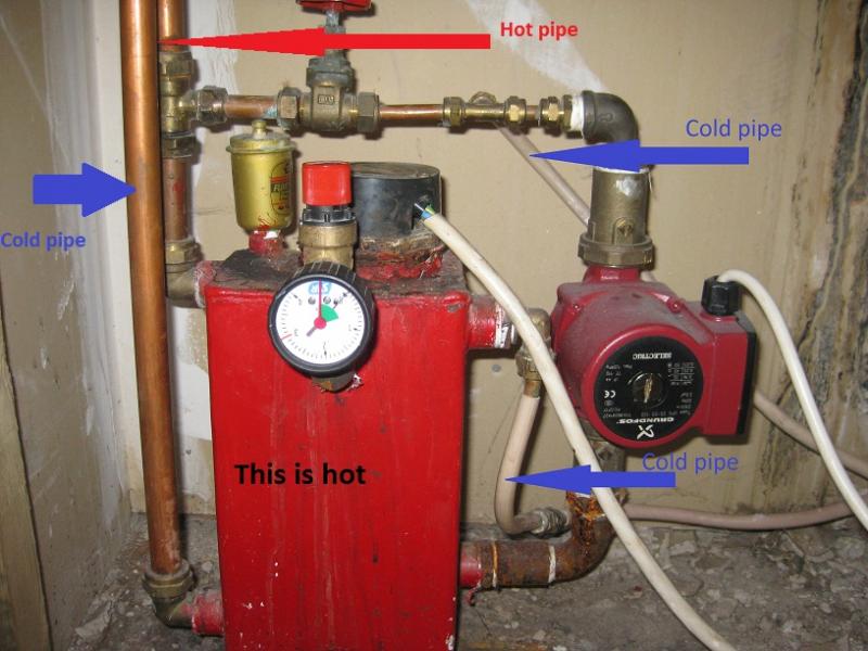 Central heating probs