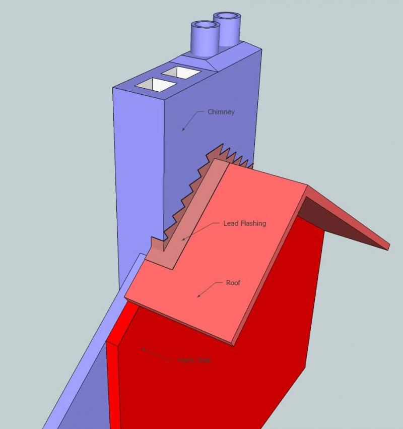 Chimney in perspective