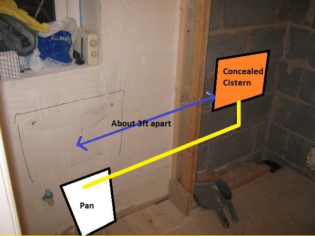 Concealed Cistern Proposal