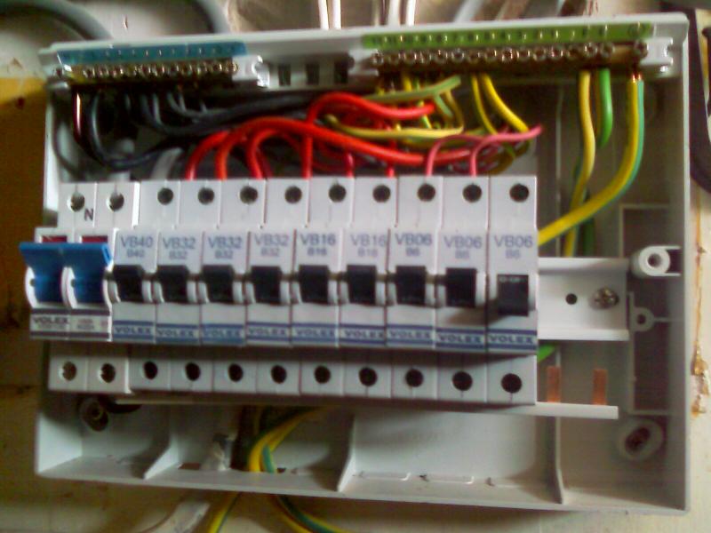 Consumer Unit