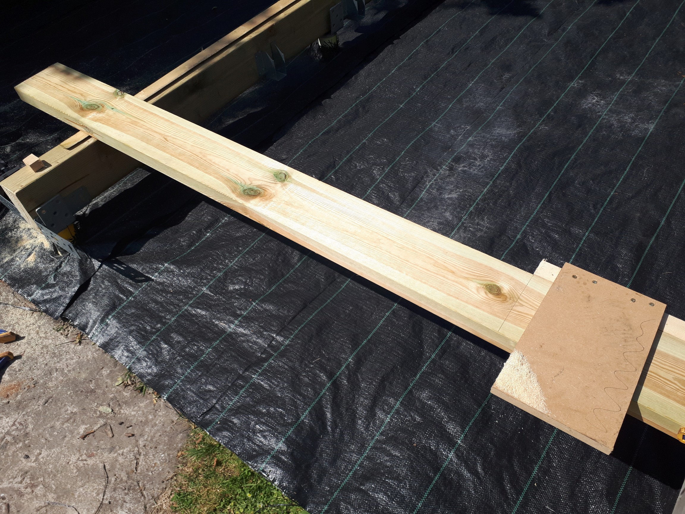 cutting jig for circular saw to keep things square