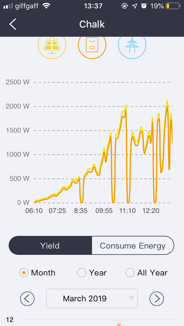 DC1D8CC7-177E-4E64-A8E7-C75BD03F6C18