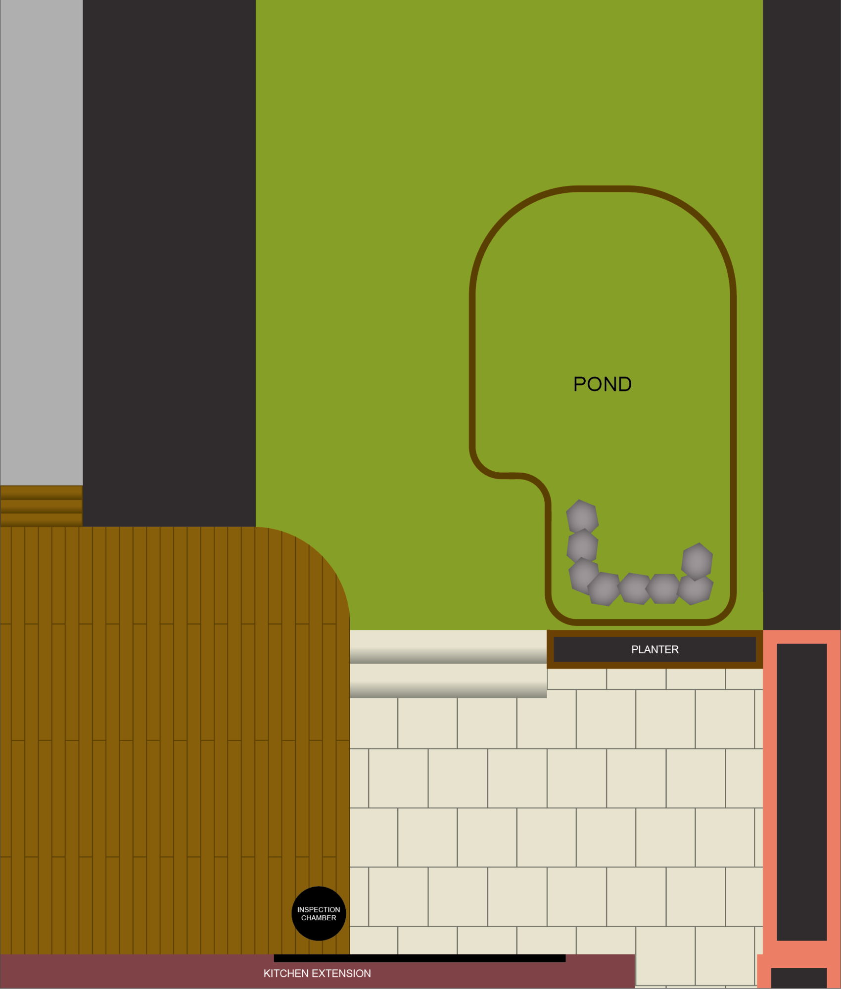 Decking/Patio Design