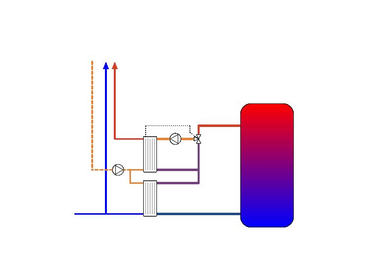 Dual PHE option for heat bank