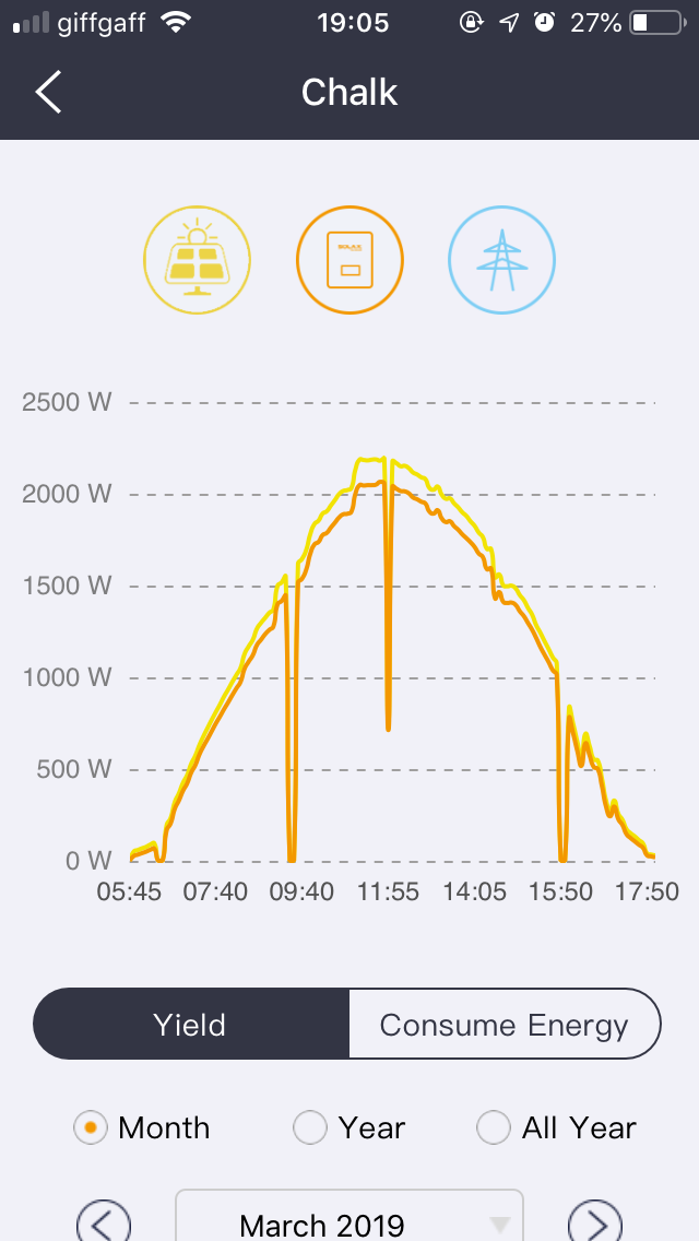 E2EE23F2-2A62-4620-B5CE-C24707FB4AD6