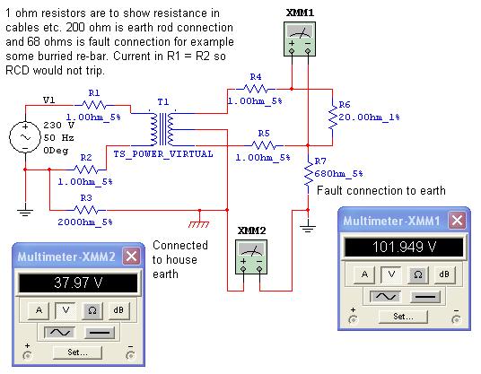 Earth Fault 110 volt