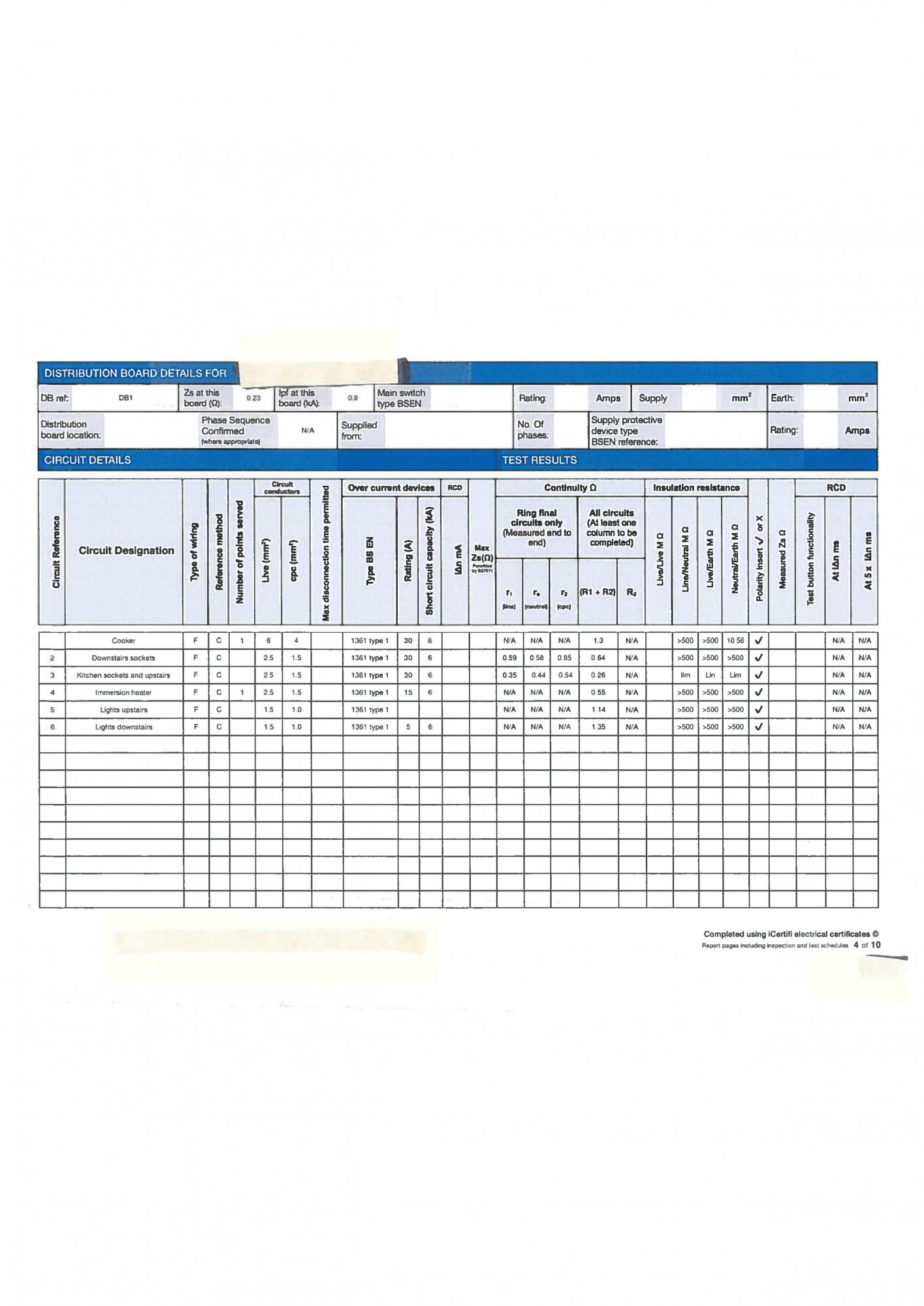 EICR page 4
