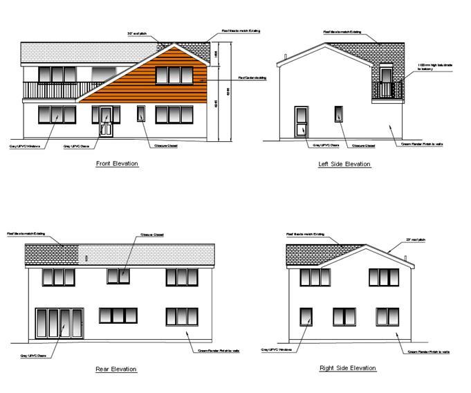 elevations after
