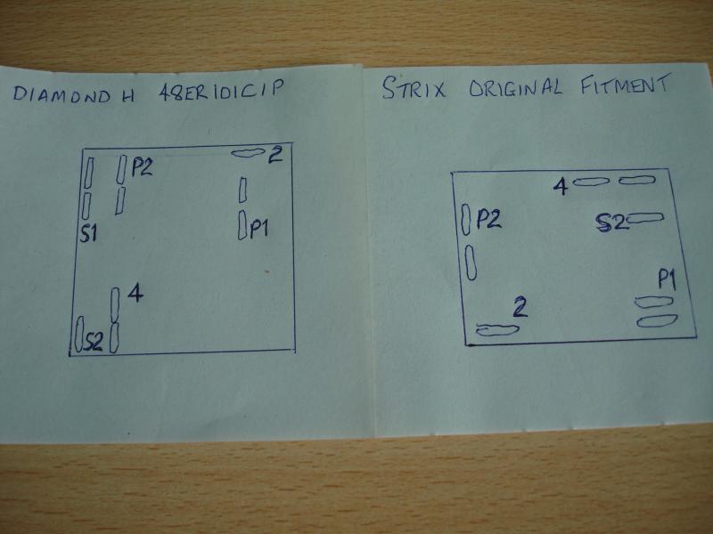 Energy Reg. Terminals