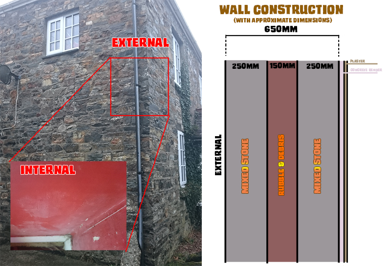 External Reading Room wall