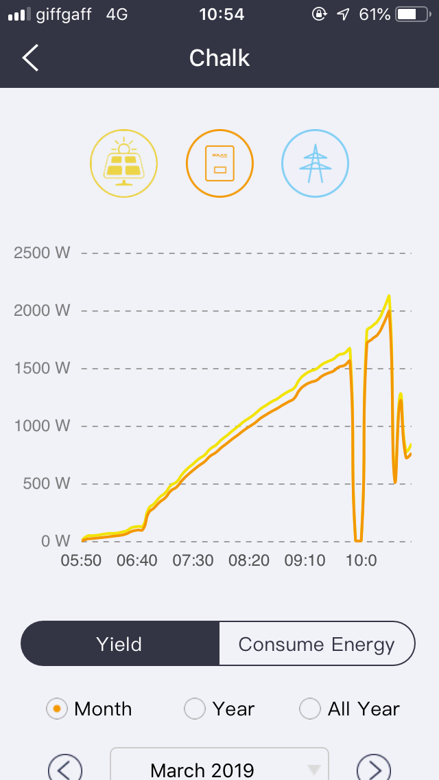 F45BB39E-3FE9-45F7-9E1B-CF1D28DFA14C