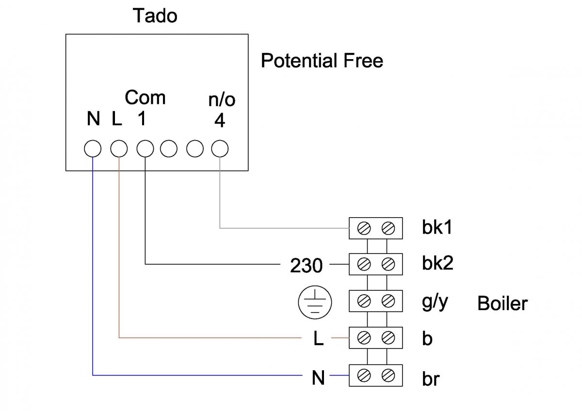 F558FC3D-B842-4413-B164-38585D1C132D