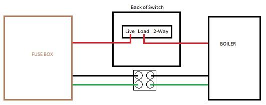 First Wiring attempt
