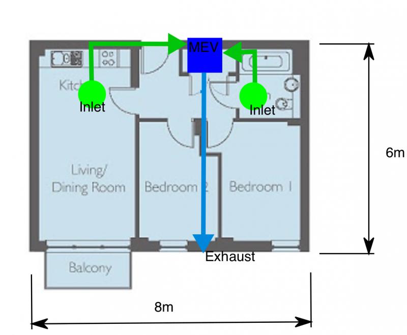 Floorpan without Hood
